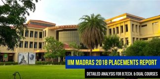 IIT Madras Engineering (B.Tech & Dual) 2018 placement report